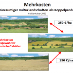 Kosten Landschafstbild Heißenhuber
