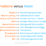 Probleme